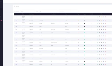 Datatables des inscrits au sein de l'interface d'administration de l'Agence BEC