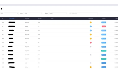 Datatable des tâches dans l'interface d'administration de la Fiduciaire Monceau